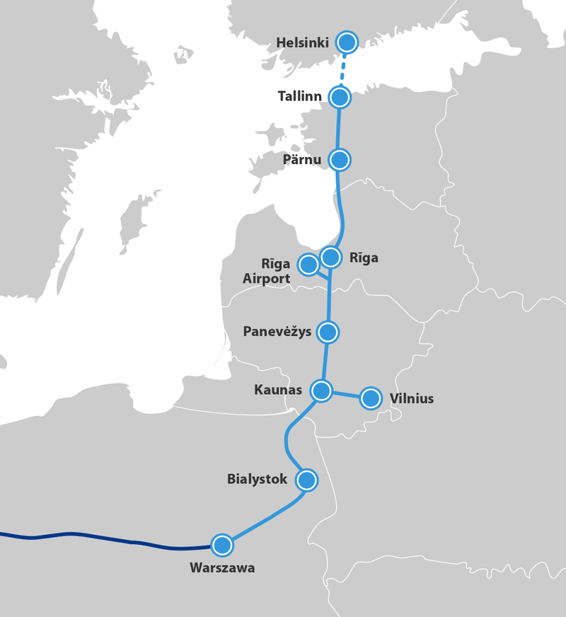 Схема Rail Baltica - как ее задумывали © RB Rail