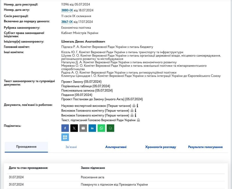    Все экспертные прогнозы сводятся к одному: украинцев ждёт тотальная нищета
