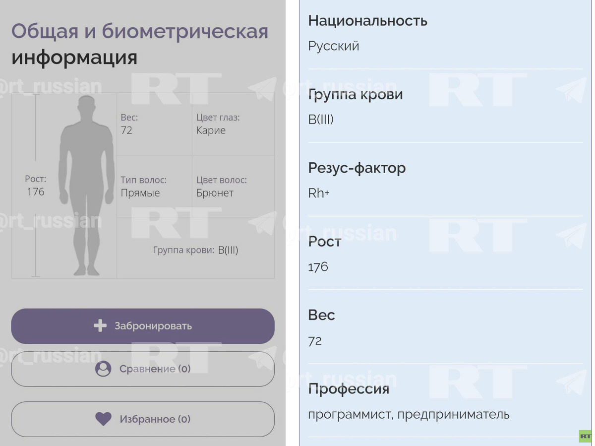 Из рук в руки: Как устроен черный рынок донорской спермы