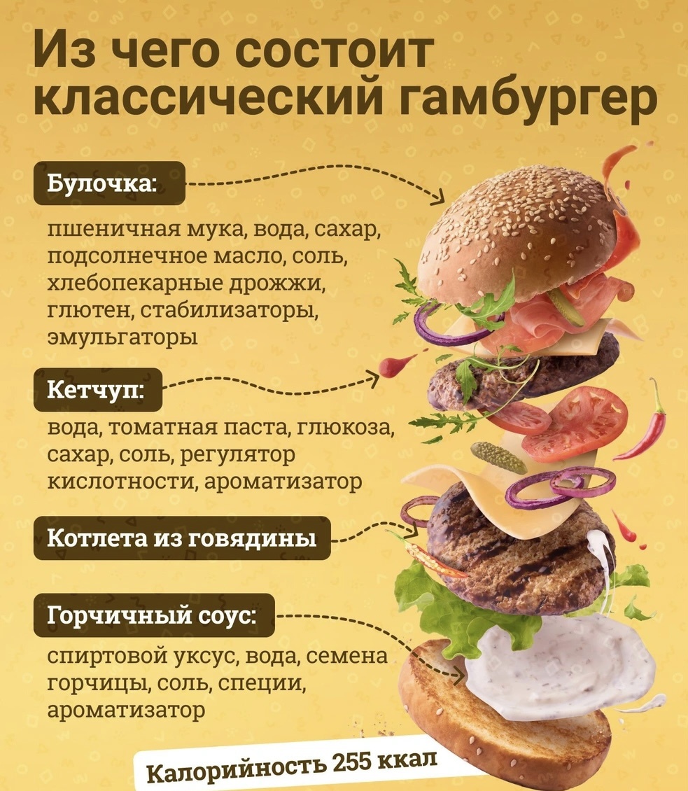 Фастфуд часто воспринимается как ущербный и нездоровый вариант питания, однако в нем есть и свои положительные аспекты. Прежде всего, фастфуд предлагает быстрое и удобное решение для людей с активным образом жизни. В условиях современного ритма, когда время является критически важным ресурсом, возможность быстро поесть без необходимости готовить открывает двери для большего количества людей.

Кроме того, фастфуд может быть доступен по цене. Многие сети предлагают дешевые и сытные блюда, что делает его альтернативой для тех, кто ограничен в средствах. Это особенно актуально для студентов и молодых специалистов, которые хотят сэкономить.

Еще один аспект заключается в разнообразии меню. Фастфуд-цепочки охватывают широкий спектр кулинарных предпочтений и могут предложить как мясные, так и вегетарианские, а иногда и веганские варианты. Это дает возможность разным группам населения найти что-то на свой вкус.

Таким образом, фастфуд, несмотря на свои недостатки, способен удовлетворить потребности современных пользователей, предлагая удобство, доступность и разнообразие.