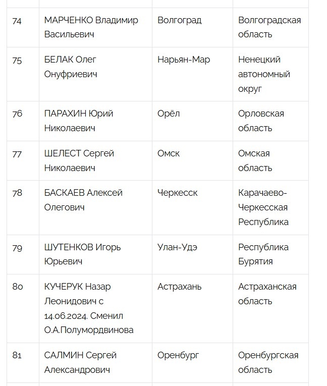    Скриншот 31-07-2024 213403