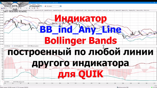 Индикатор Bollinger Bands построенный по другому индикатору в QUIK