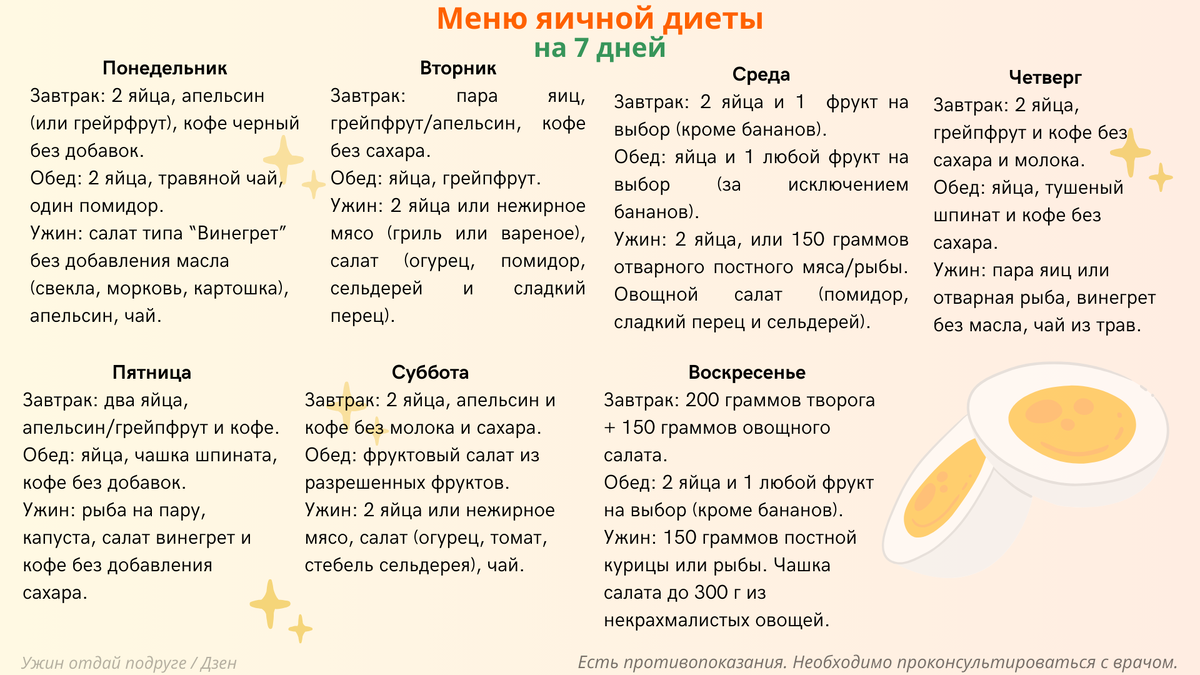 Диета минус 3 за неделю. Диета 10 кг за 10 дней. Эффективная диета на 7 дней минус 7 кг. Диета на 20 дней. Диета минус 3 за неделю.