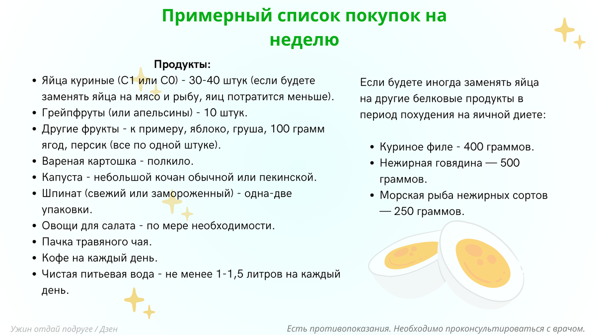 Список продуктов на неделю - нажмите на картинку для увеличения.