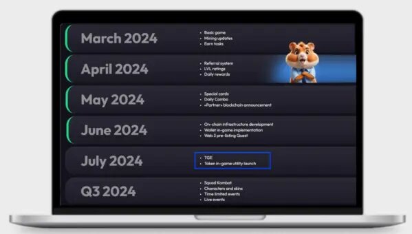 Официальная дата