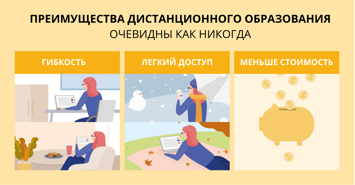 

Век информации, век технологий, век скоростей и бешеных ритмов... Это всё про нас. Про наше время. 
Я бы ещё добавила, что это век обучения: учатся все, всему и постоянно. И прекрасно, что нам не приходится ехать в Москву на перекладных, чтобы получить новые знания. И это один из плюсов дистанционного обучения. 
+ Все, у кого дома есть компьютер (планшет, ноутбук, смартфон) и интернет, могут получить любые знания, любую специальность в любой точке мира. А учиться в знакомой обстановке, не выходя из дома, намного комфортнее и удобнее. 

➕ Доступность выбора специалистов. Не каждый может себе позволить выезжать на обучение в другой город или другую страну к хорошему специалисту. Дистант даёт такую возможность.

➕ Индивидуализация образования. Как ни крути, а в онлайн-формате реализуется тот самый пресловутый индивидуальный подход. Ученик выбирает и учителя под себя и учитель работает только на этого ученика. При индивидуальных занятиях ученик получает то самое элитное образование: вся работа направлена только на одного, конспект превращается в индивидуальный учебник. Выбирается тот темп, который подходит именно этому ученику. Нет лишних повторений того, что ученик знает досконально, нет лишней информации, которую именно этот ученик не может воспринять. Есть только индивидуальный путь. Выбор информации тоже строго индивидуален. И несмотря на то, что и при индивидуальном очном обучении тоже реализуется индивидуальный подход, при онлайн обучении проще и легче выбрать ритм, темп, регулярность занятий. 

➕ На учебных платформах в онлайн режиме точнее видны сильные и слабые стороны ученика. Отсутствие человеческого фактора (непроизвольной симпатии, антипатии, раздражения и т.п.) позволяет точнее увидеть объективную картину знаний. А это самый главный ключ к успеху.

➕ Возможность участвовать в образовательном процессе родителям. В любой момент вы можете за кадром посетить урок и посмотреть, как проходит занятие, что вас не устраивает, что вам нравится, что вы бы хотели изменить. Учитель вас не видит, вы при этом чувствуете себя свободнее. А по результатам участия вы всегда можете выбрать, как поступить дальше: обсудить дальнейшие шаги, скорректировать план обучения, отказаться от этого учителя и т.д.

➕ Возможность отработки навыков на платформах бесконечное количество раз. Если что-то не получается, то, конечно, надо это осилить. И вот здесь без онлайн платформ не обойтись. На сегодня, когда есть множество и печатных изданий с различными заданиями, всё же онлайн платформы выигрывают по всем фронтам: бесследно исчезают результаты решения, оценивается только фактический результат, в тренажёрах часто идёт повторение текста с изменениями в мелочах, что приучает ученика к вдумчивому прочтению заданий. 

➕ Снижение физической и психической нагрузки: не надо никуда ехать или идти по любой погоде (это, кстати, ещё и приводит к уменьшению количества пропусков занятий!); не надо подстраиваться под нового учителя (через экран не передаются ни наши ароматы, ни температура, ни жесты, которые могут невольно раздражать); не надо беспокоиться о том, что ты что-то забыл. Выбор удобного времени для занятий. Занятия в знакомой обстановке. 

➕ Ну и ещё один плюс - объективность оценки знаний. Система оценивает фактические успехи, не ориентируясь на личное восприятие)