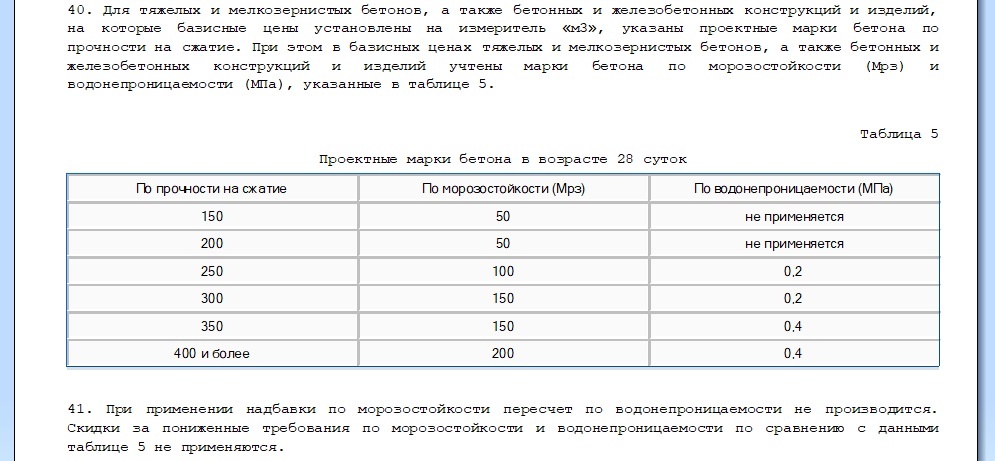  Техническая часть ФСБЦ