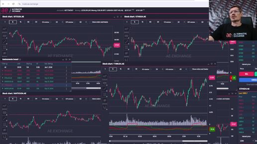 Стартовали торги опционами на фьючерс TonCoin. Торговля опционами и опционные стратегии TON