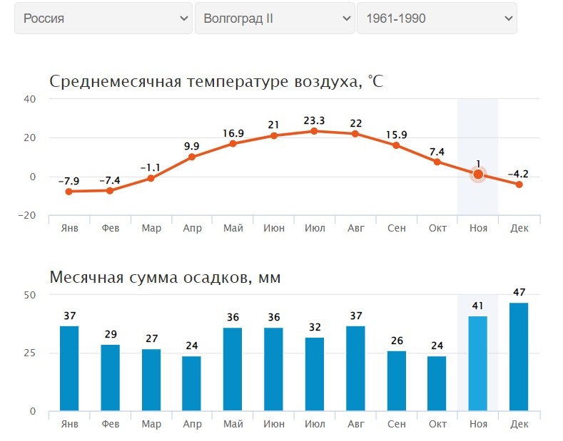    Скриншот 01-08-2024 064307