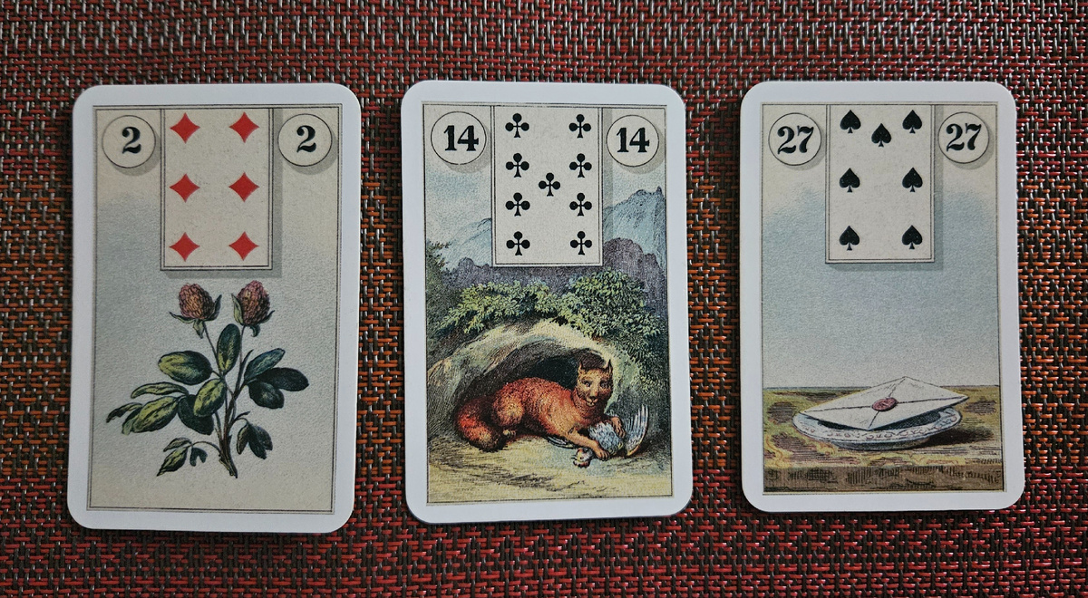 Общая энергия дня