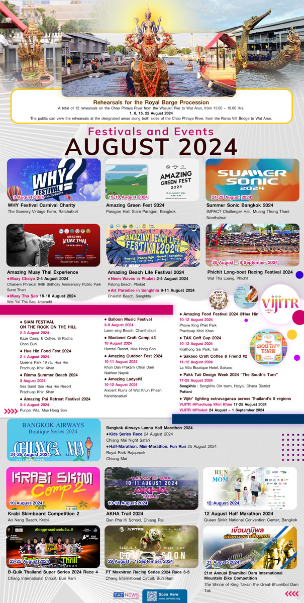 Фестивали и праздники по всему Таиланду в июле 2024 /2567, календарь мероприятий