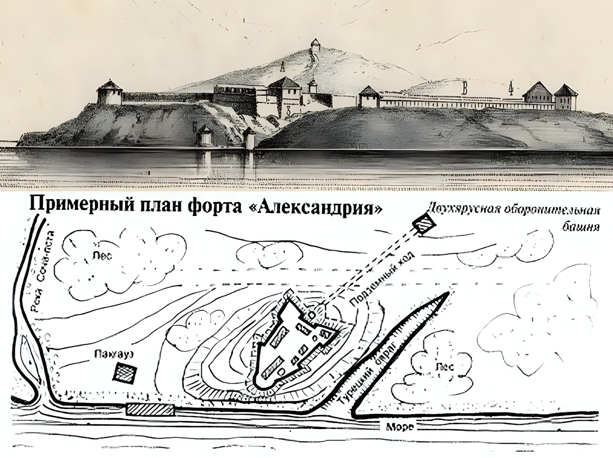 форт "Александрия"