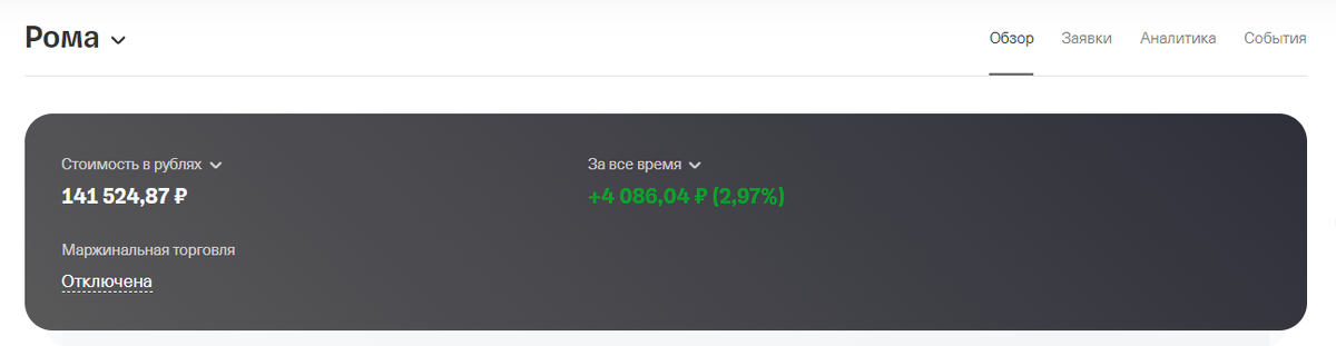 Стоимость портфеля сейчас