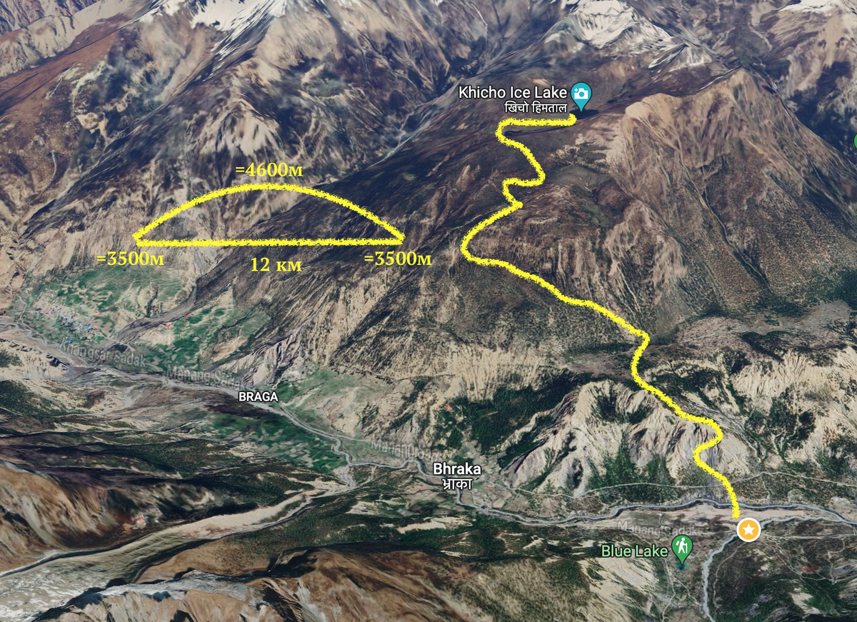 Радиальный выход к Ледяному озеру. День пятый