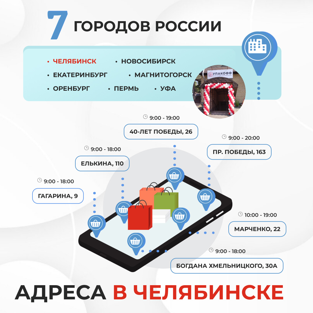 Упакофф - федеральная сеть магазинов упаковки. Мы находимся 7 городов в России