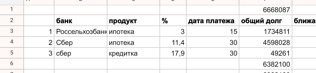 А это простой эксель