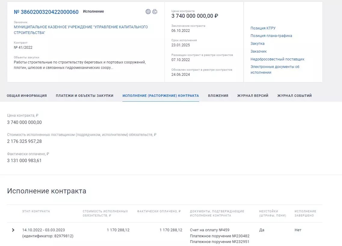     Источник: Госзакупки / Скриншот