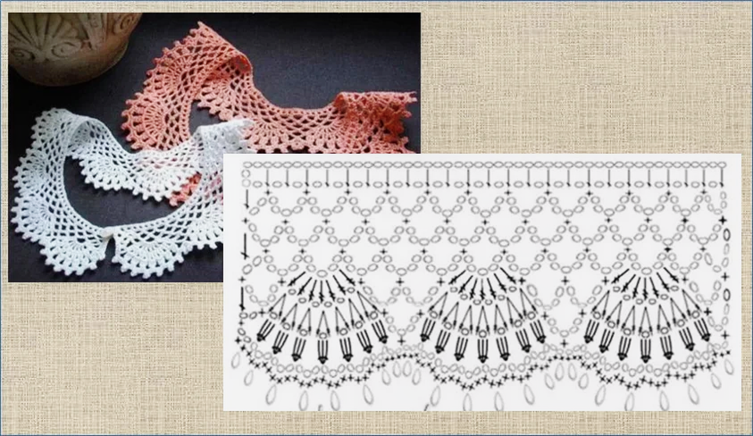 Вязаные воротнички: уют и стиль в каждой детали