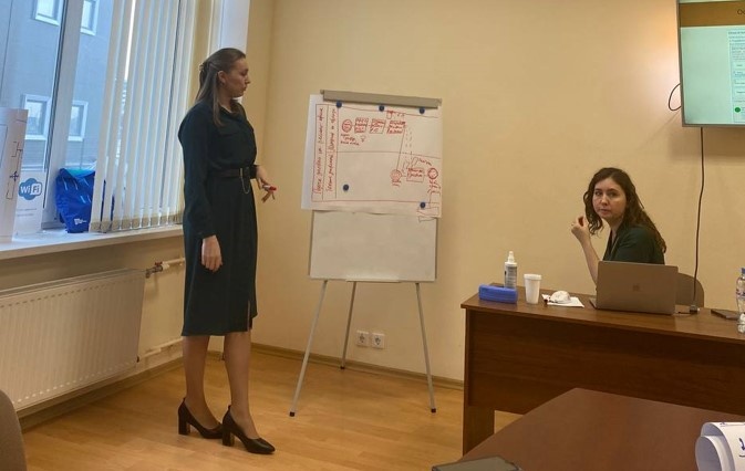 Наша команда составляет карту бизнес-процессов для компании заказчика