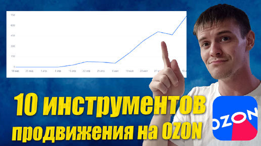 Продвижение товаров на OZON для новых продавцов. 10 инструментов продвижения на маркетплейсе ОЗОН.