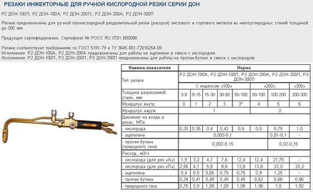 * Картинка взята из открытых источников