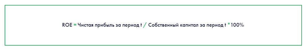 ROE = Чистая прибыль за период t / Собственный капитал за период t *100%
