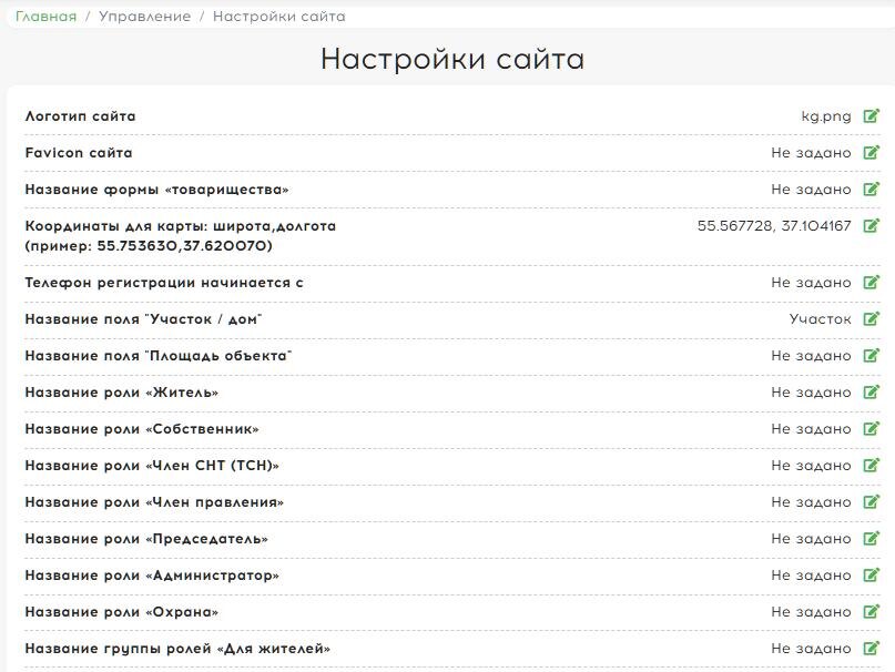 Настройки сайта, позволяющие принять номенклатуру, которая соответствует вашему основному виду деятельности