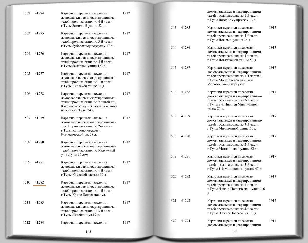 Фонд 174, опись 13.