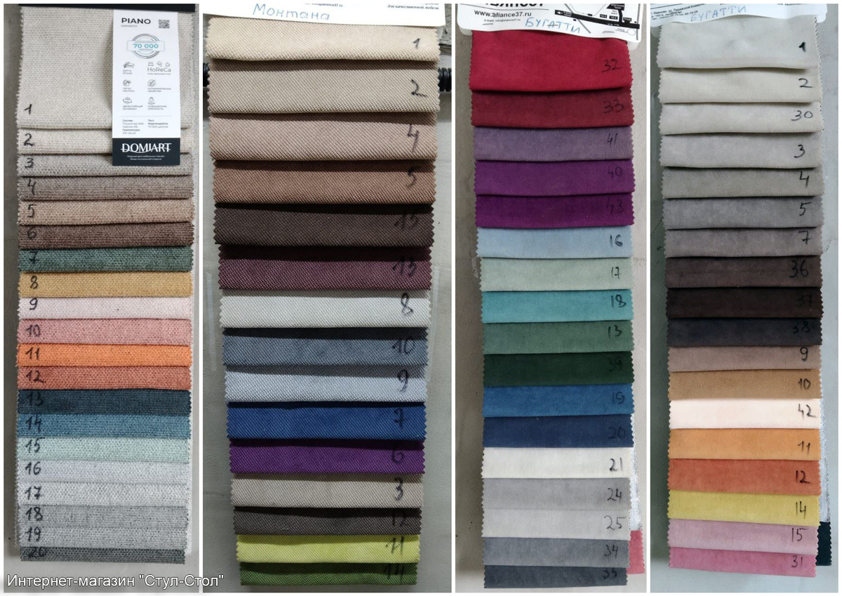 ткани для обивки, выбор ткани