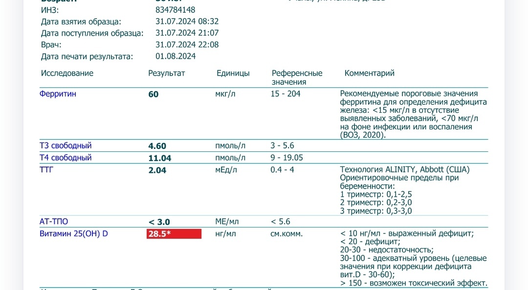Скриншот от 31.07.2024