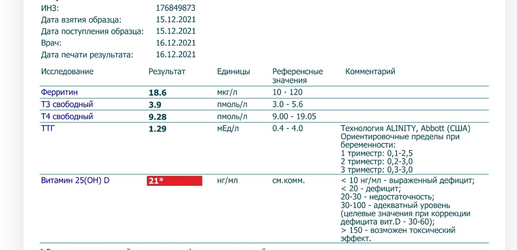 Скриншот 16.12.2021