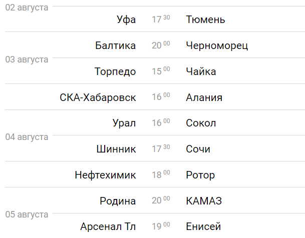 Изображение взято с портала sportbox.ru 