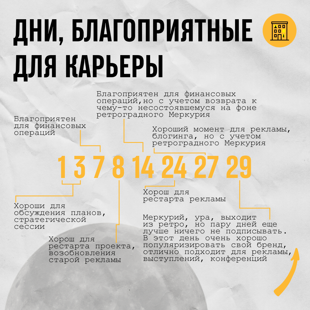 -2-2