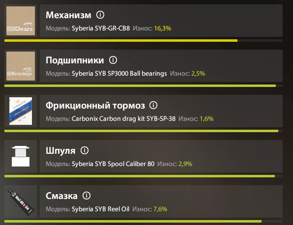 После нескольких месяцев ловли