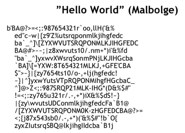 Ужасная картина, не так ли?