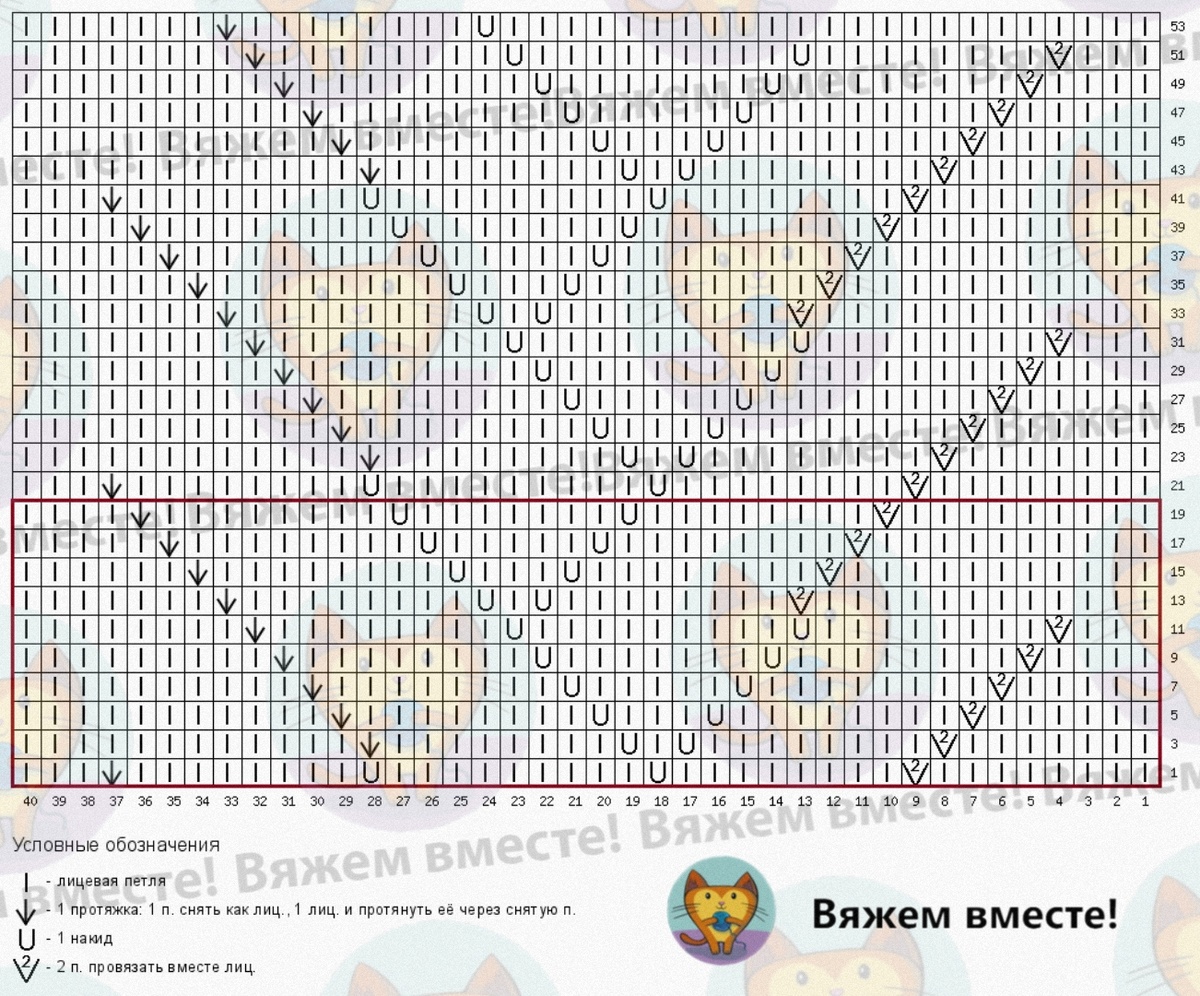 Схема вязания узора