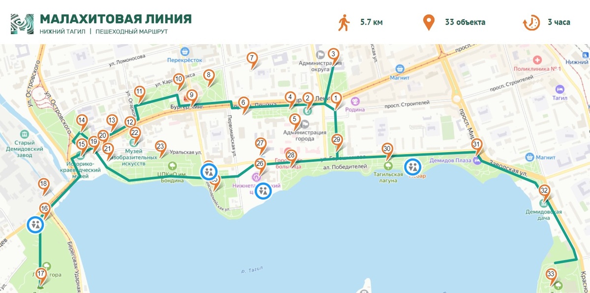 Нижний Тагил, Малахитовая линия. Протяженность 5,7 км. Источник: https://www.malahitline.ru