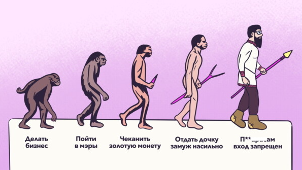 источник фото https://dzen.ru/a/ZpegqnJ4tB92Mhka