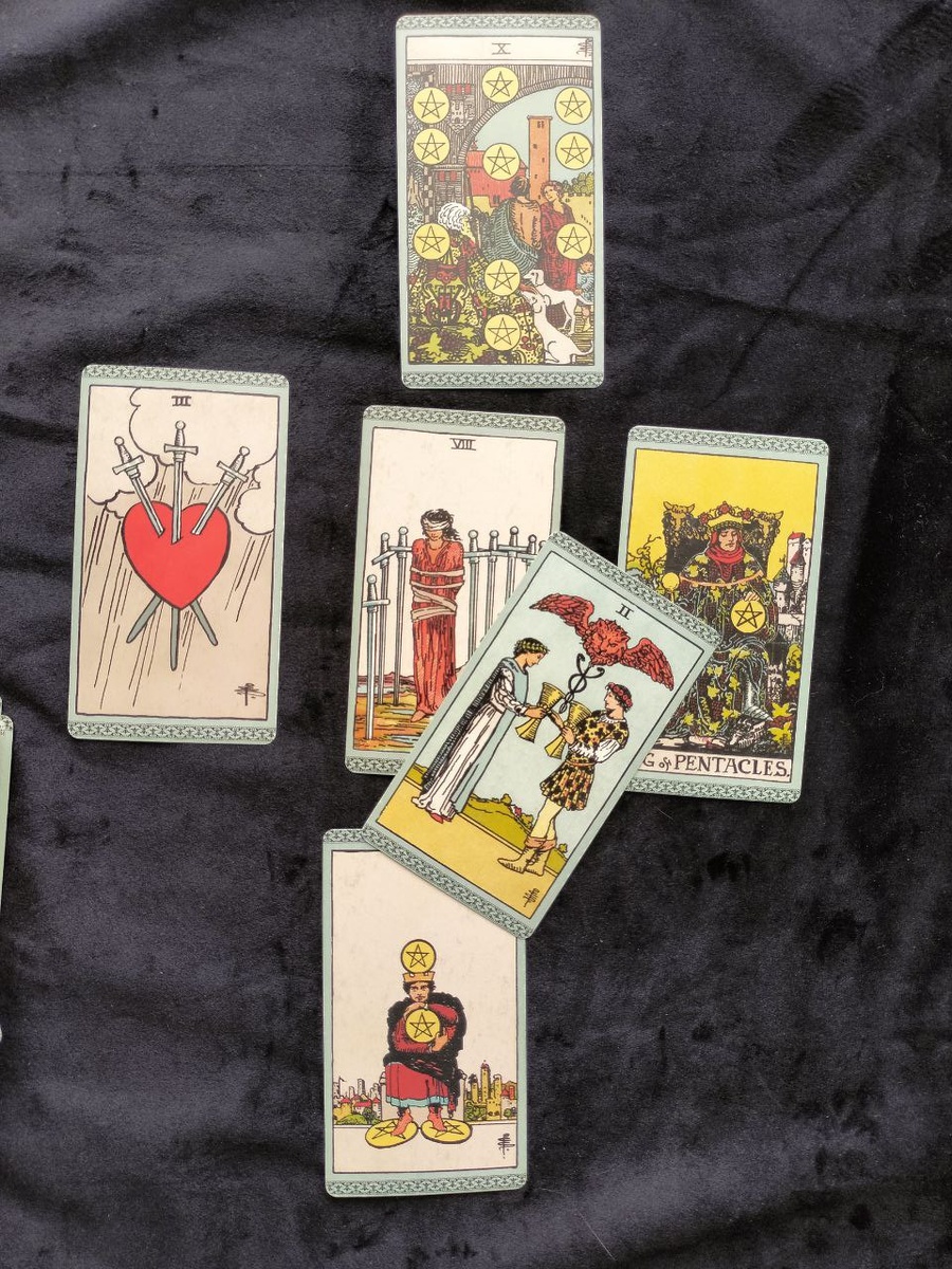 Расклад бабушка никак не называла, кроме «крест надо разложить», поэтому так его и обзовем Крест.