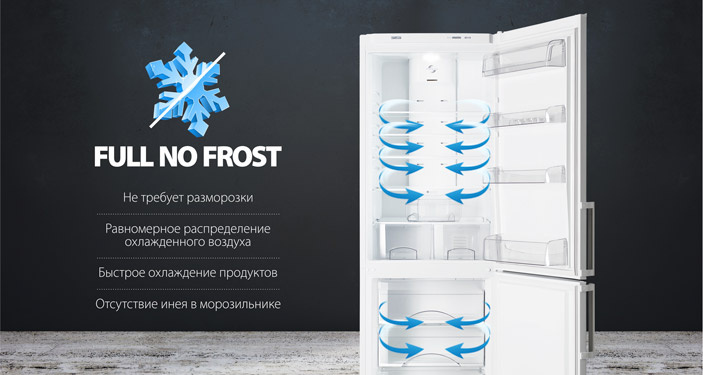 Сколько размораживается холодильник no frost. Сколько размораживается холодильник no frost
