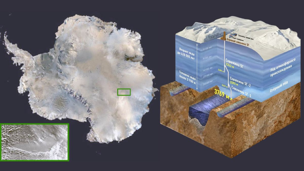 Расположение озера Восток в Антарктиде. Источник: ru.wikipedia.org
