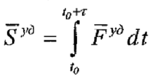 Формула определения ударного импульса