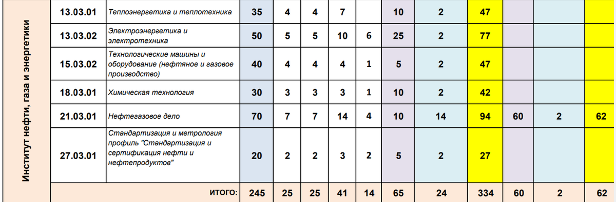увеличеннвя картинка) Полный вариант  в галерее