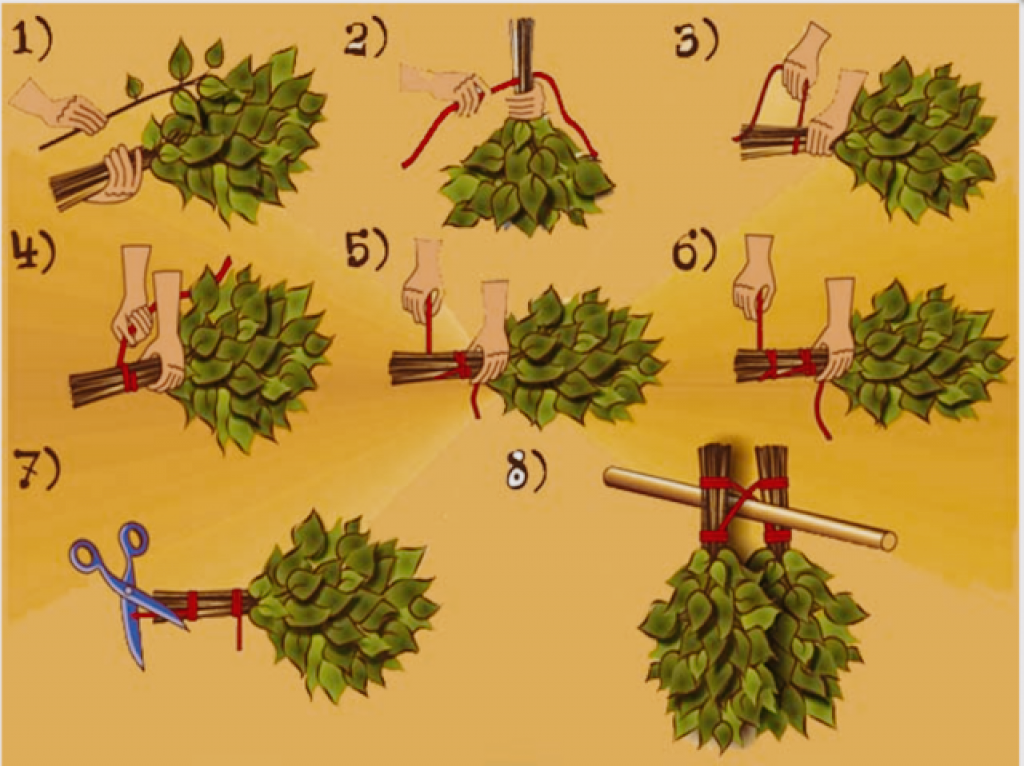 Сборка веника