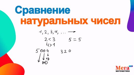 Сравнение натуральных чисел | Математика | Сравнить числа | Мегашкола | Знак больше | Знак меньше