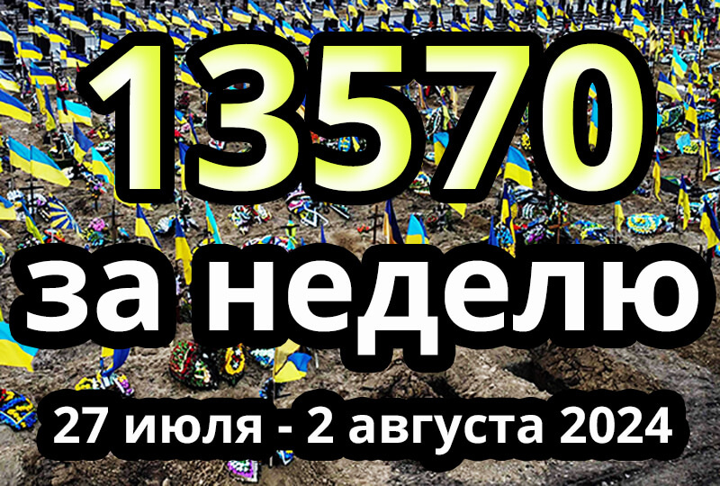    Недельные потери ВСУ