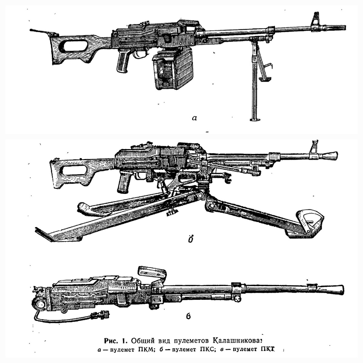 Из Руководства по 7,62 мм пулемету Калашникова