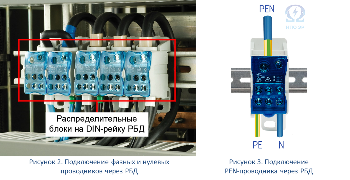 Изображение взято из открытых источников и частично доработано командой "НПО ЭлектроРазработки"