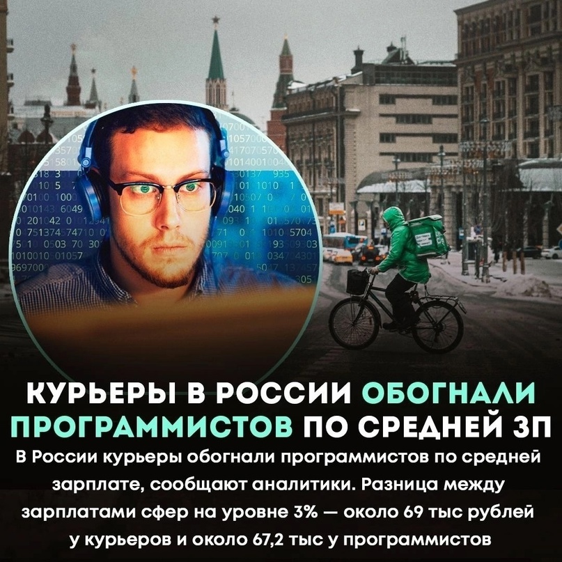 Взято  из Яндекс картинки