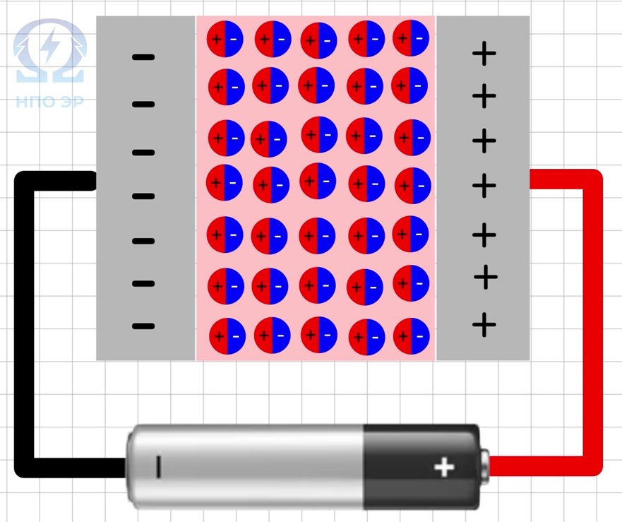 Изображение разработано командой "НПО ЭлектроРазработки"
